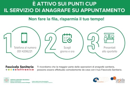 Infografica dell'iniziativa